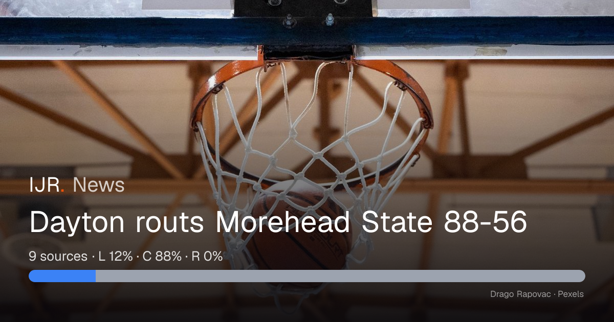 Dayton routs Morehead State 88-56 — IJR News