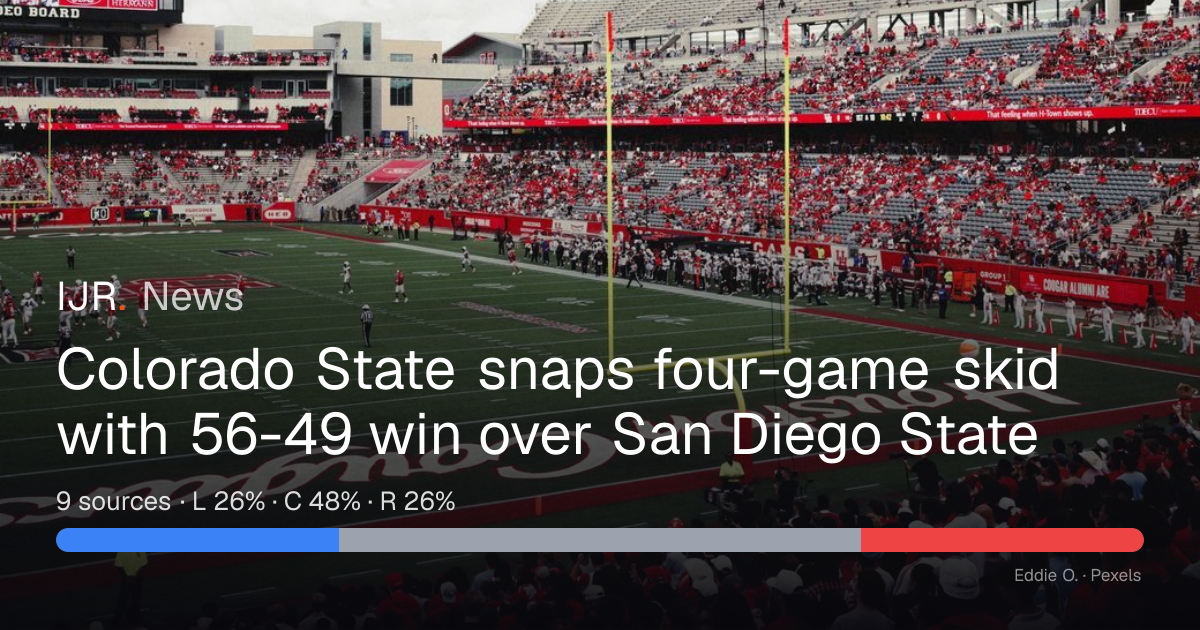Colorado State snaps four-game skid with 56-49 win over San Diego State ...