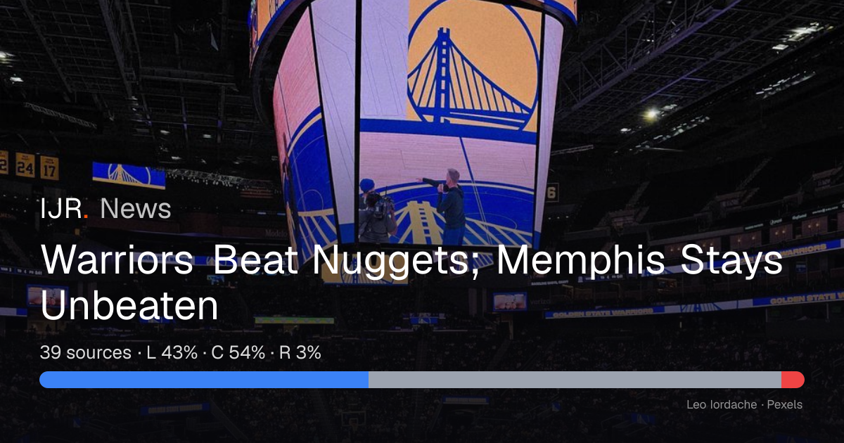 Warriors Beat Nuggets; Memphis Stays Unbeaten — IJR News