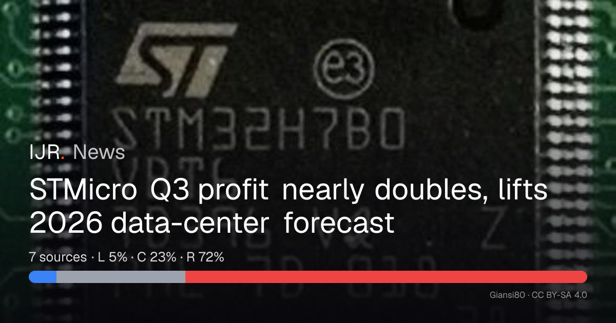STMicro Q3 profit nearly doubles, lifts 2026 data-center forecast — IJR ...
