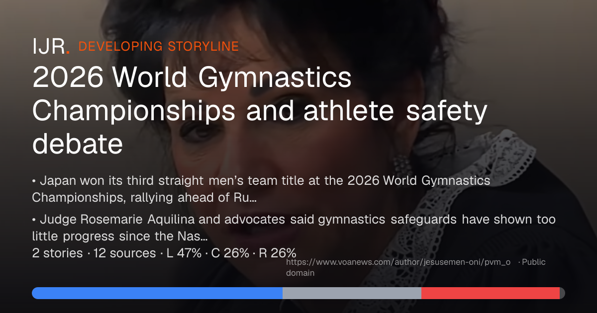 2026 World Gymnastics Championships and athlete safety debate ...
