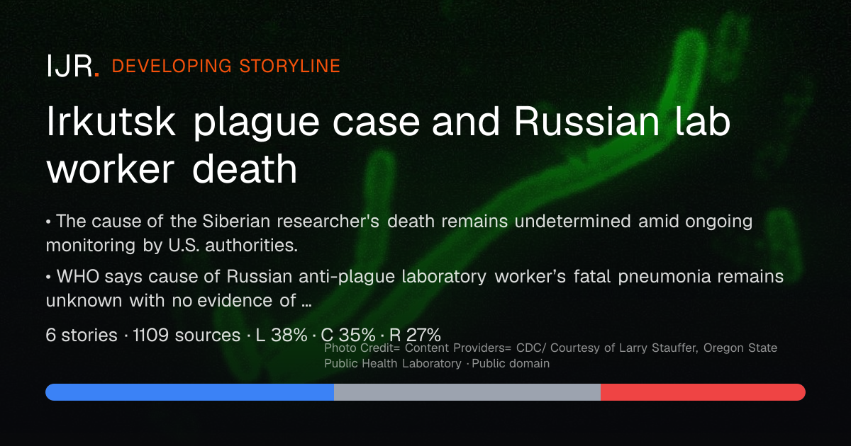 Irkutsk plague case and Russian lab worker death — developing storyline ...