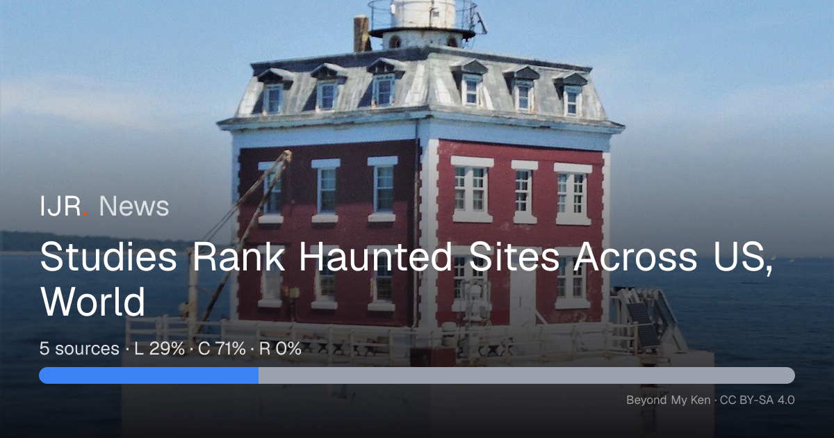 Studies Rank Haunted Sites Across US, World — IJR News