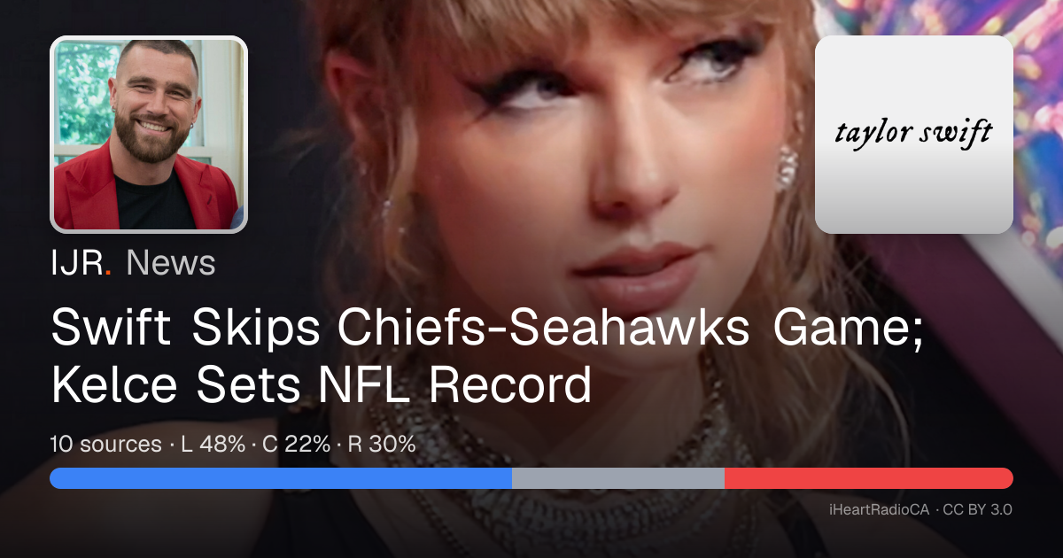 Swift Skips Chiefs-Seahawks Game; Kelce Sets NFL Record — IJR News