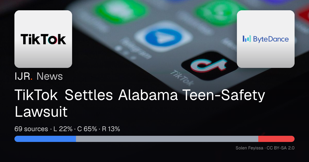 TikTok Settles Alabama Teen-Safety Lawsuit — IJR News