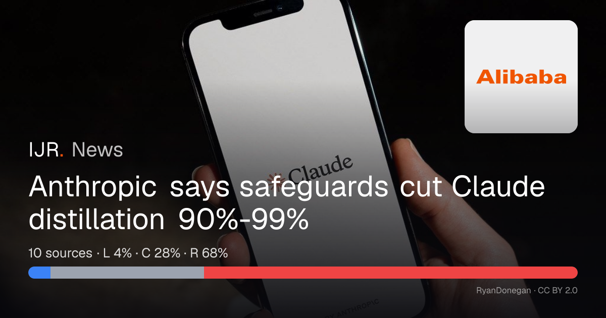 Anthropic says safeguards cut Claude distillation 90%-99% — IJR News