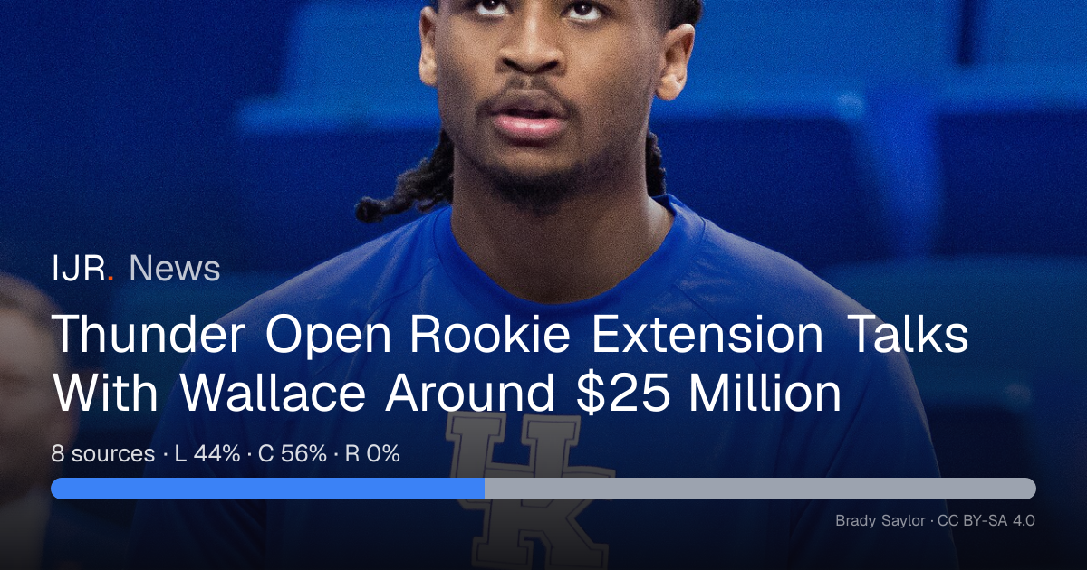 Thunder Open Rookie Extension Talks With Wallace Around $25 Million ...