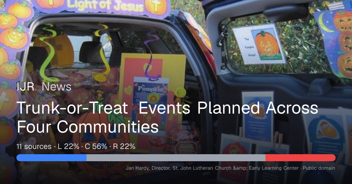 Trunk-or-Treat Events Planned Across Four Communities — IJR News