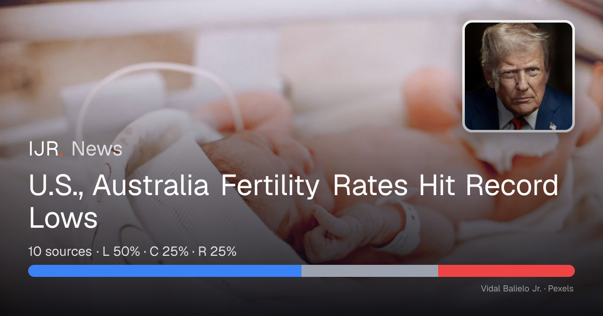 U.S., Australia Fertility Rates Hit Record Lows — IJR News