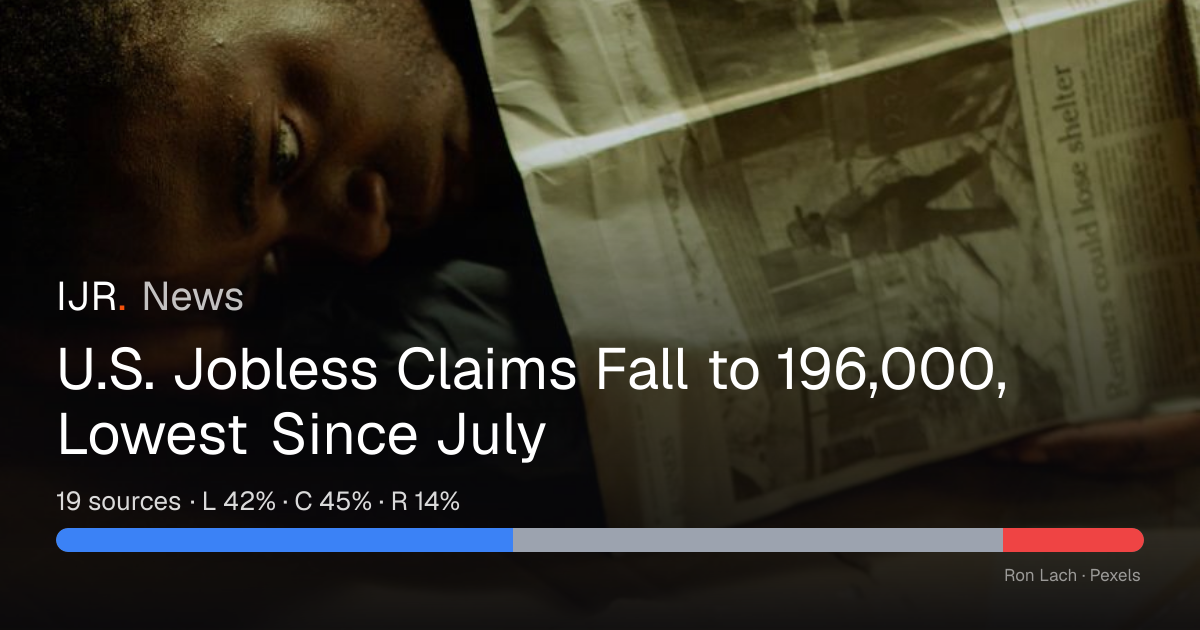 U.S. Jobless Claims Fall to 196,000, Lowest Since July — IJR News