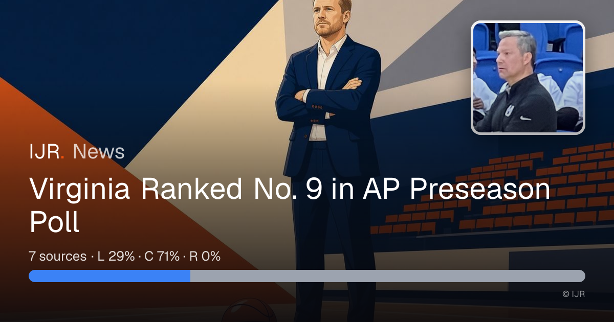 Virginia Ranked No. 9 in AP Preseason Poll — IJR News