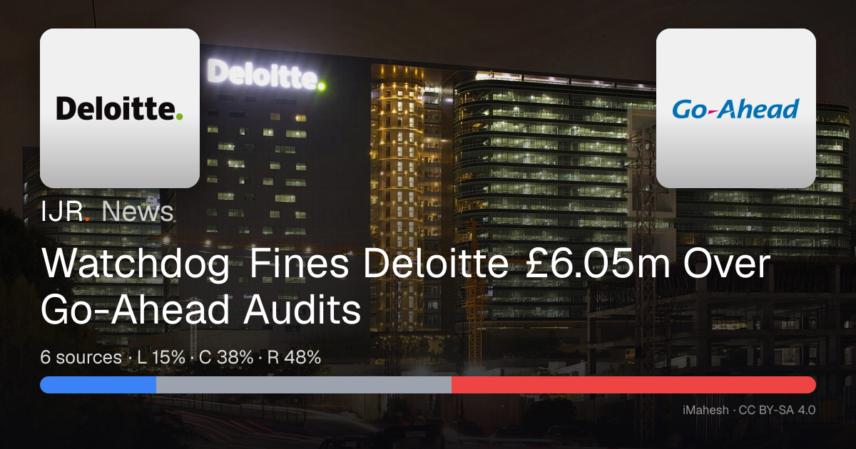 Watchdog Fines Deloitte £6.05m Over Go-Ahead Audits — IJR News