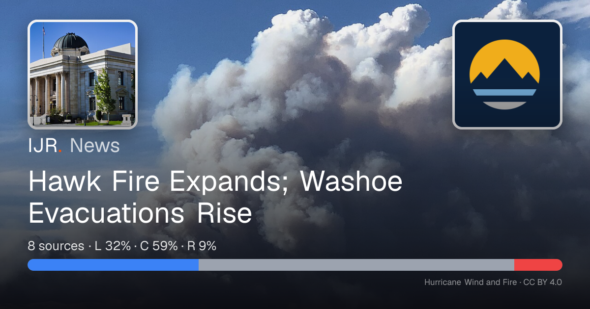 Hawk Fire Expands; Washoe Evacuations Rise — IJR News