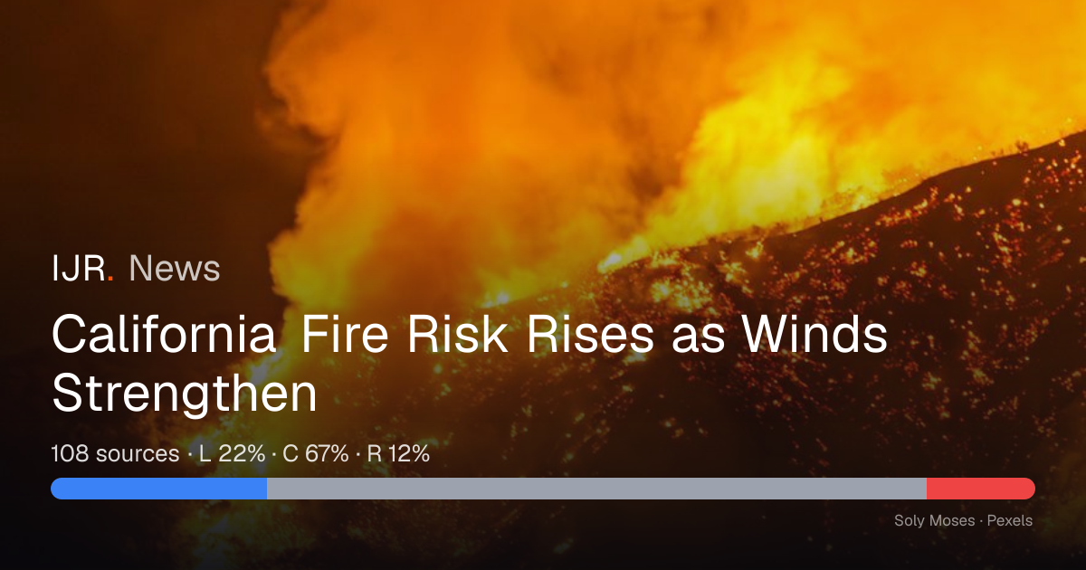 California Fire Risk Rises as Winds Strengthen — IJR News