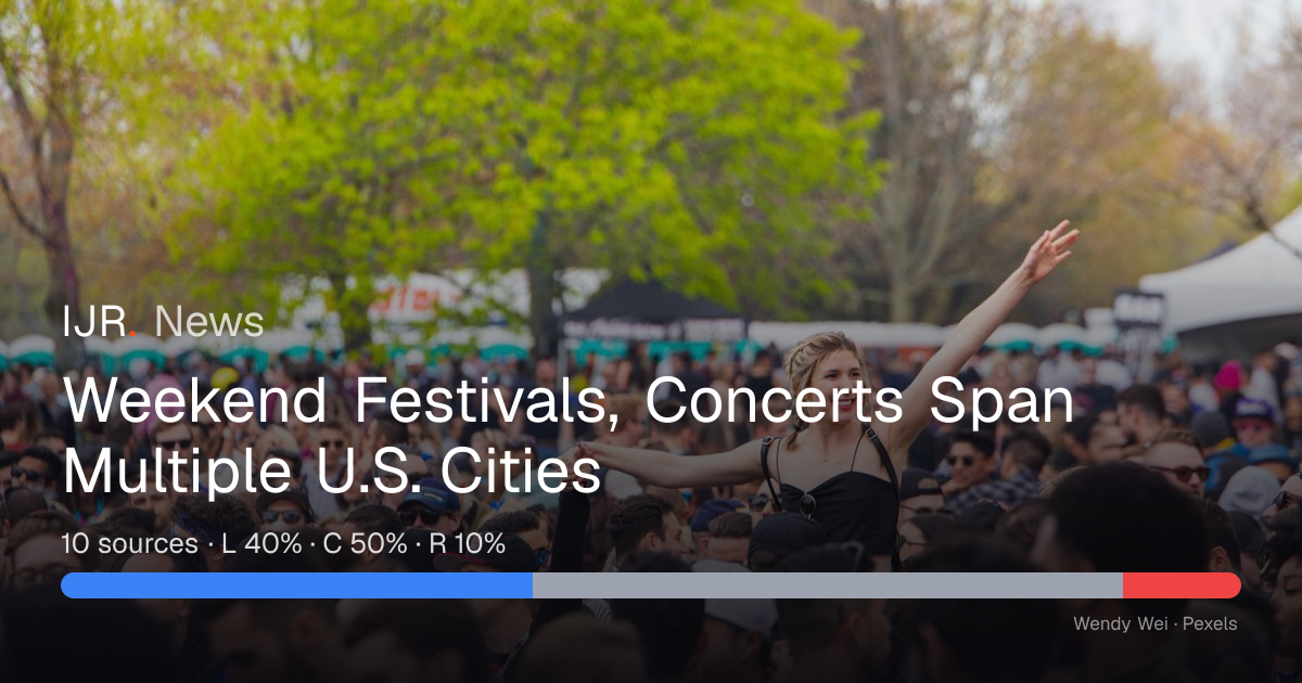 Weekend Festivals, Concerts Span Multiple U.S. Cities — IJR News