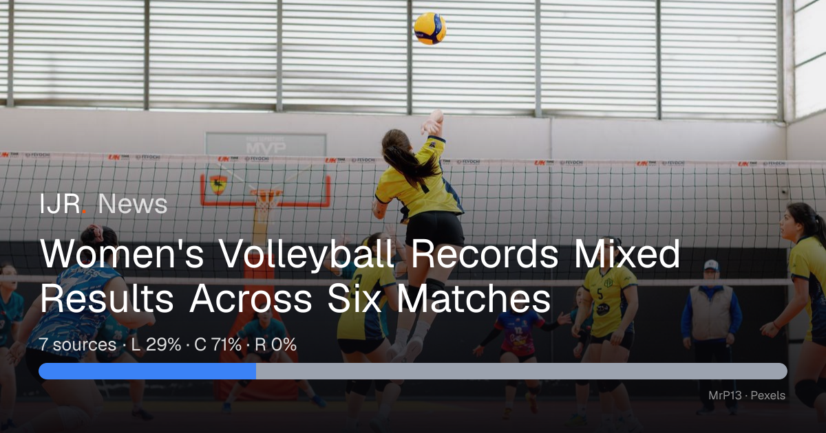 Women's Volleyball Records Mixed Results Across Six Matches — IJR News