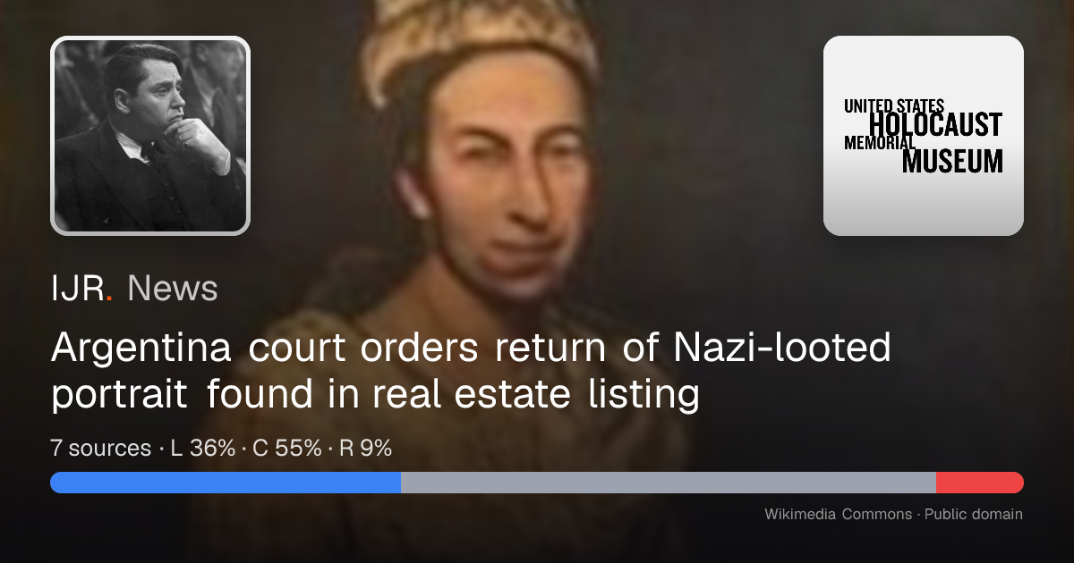 IJR News story with source-bias breakdown