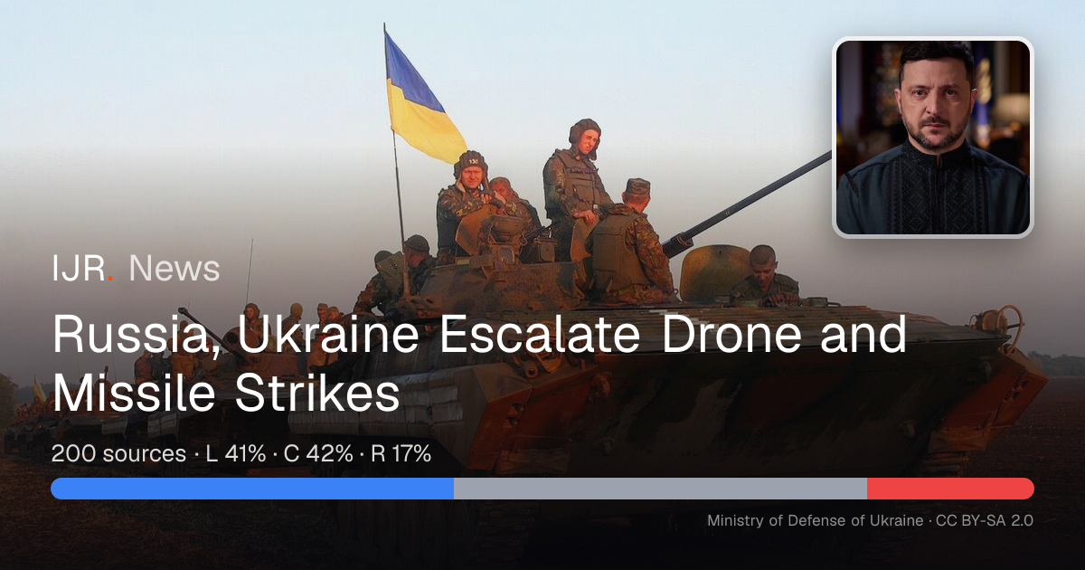 Russia, Ukraine Escalate Drone and Missile Strikes — IJR News