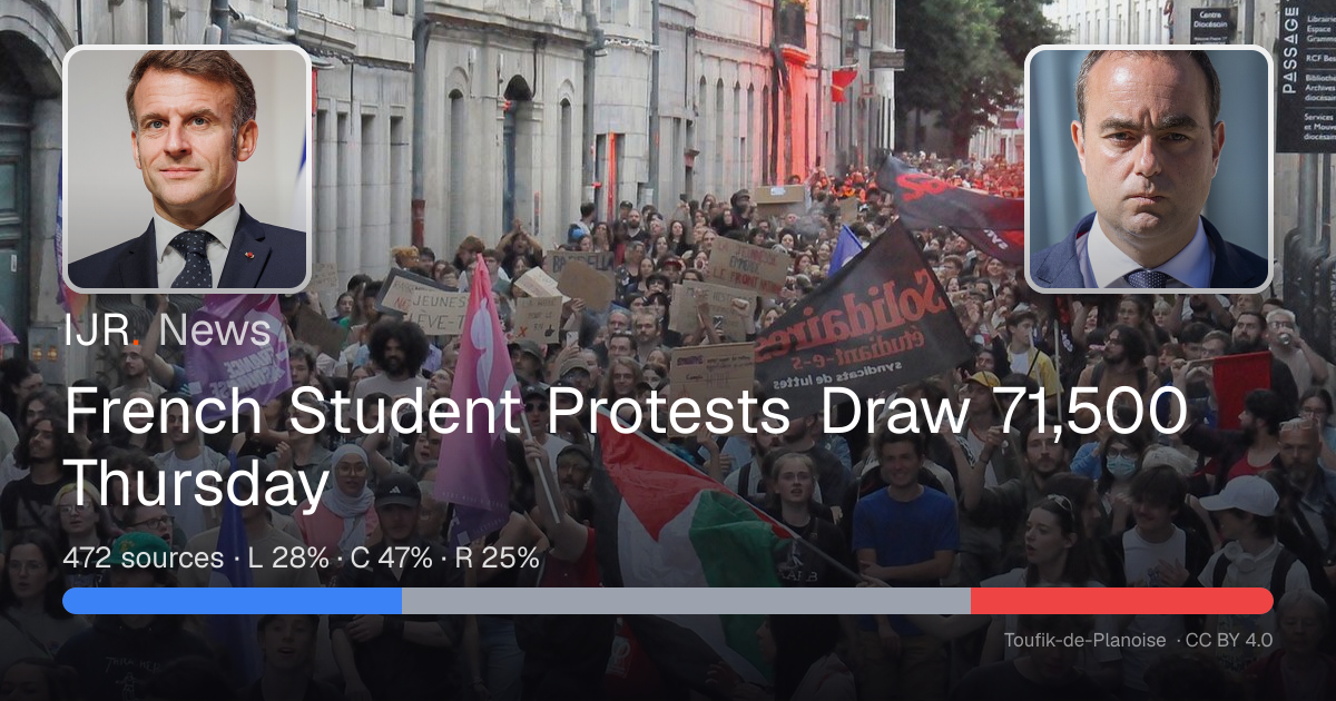 French Student Protests Draw 71,500 Thursday — IJR News