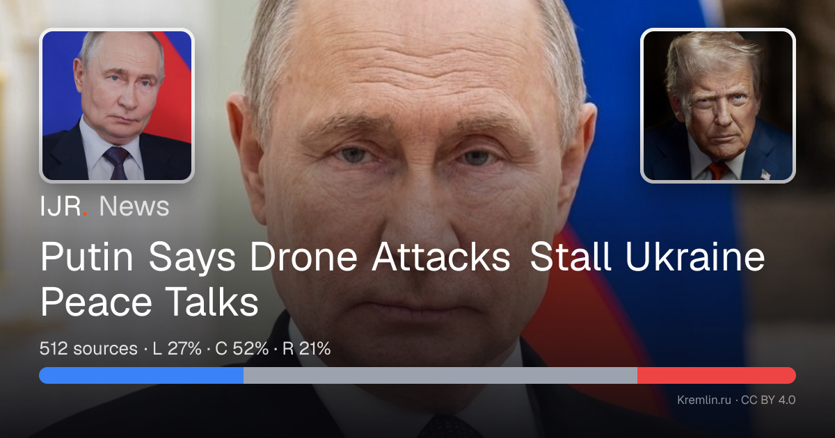 Putin Says Drone Attacks Stall Ukraine Peace Talks — IJR News