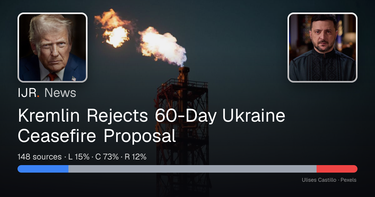 Kremlin Rejects 60-Day Ukraine Ceasefire Proposal — IJR News