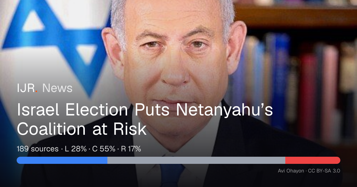 Israel Election Puts Netanyahu’s Coalition at Risk — IJR News