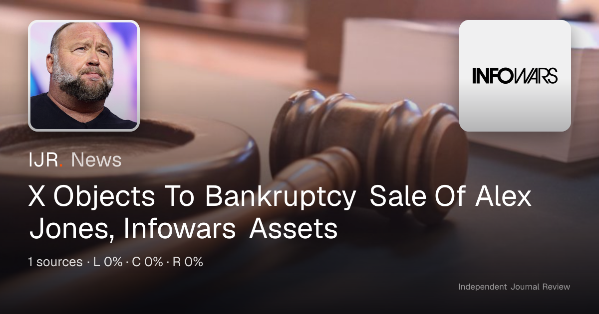 X Objects To Bankruptcy Sale Of Alex Jones, Infowars Assets — IJR News