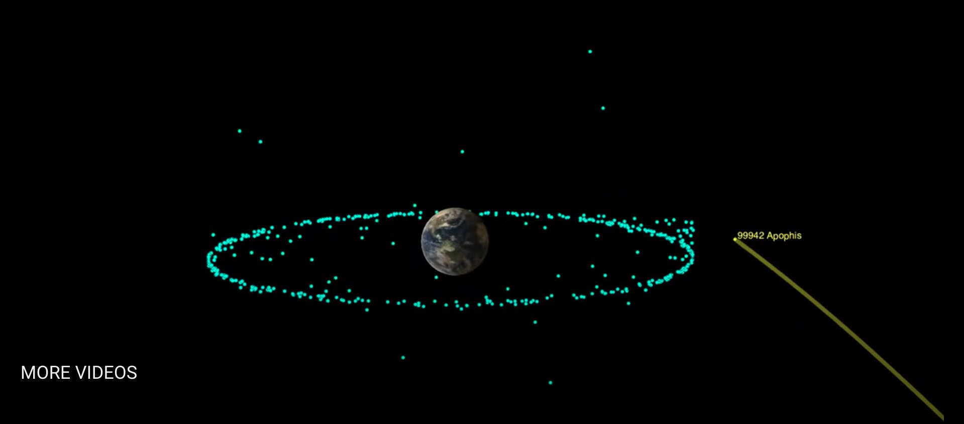 'God Of Chaos' Asteroid Set To Come Closer To Earth Than Any In ...