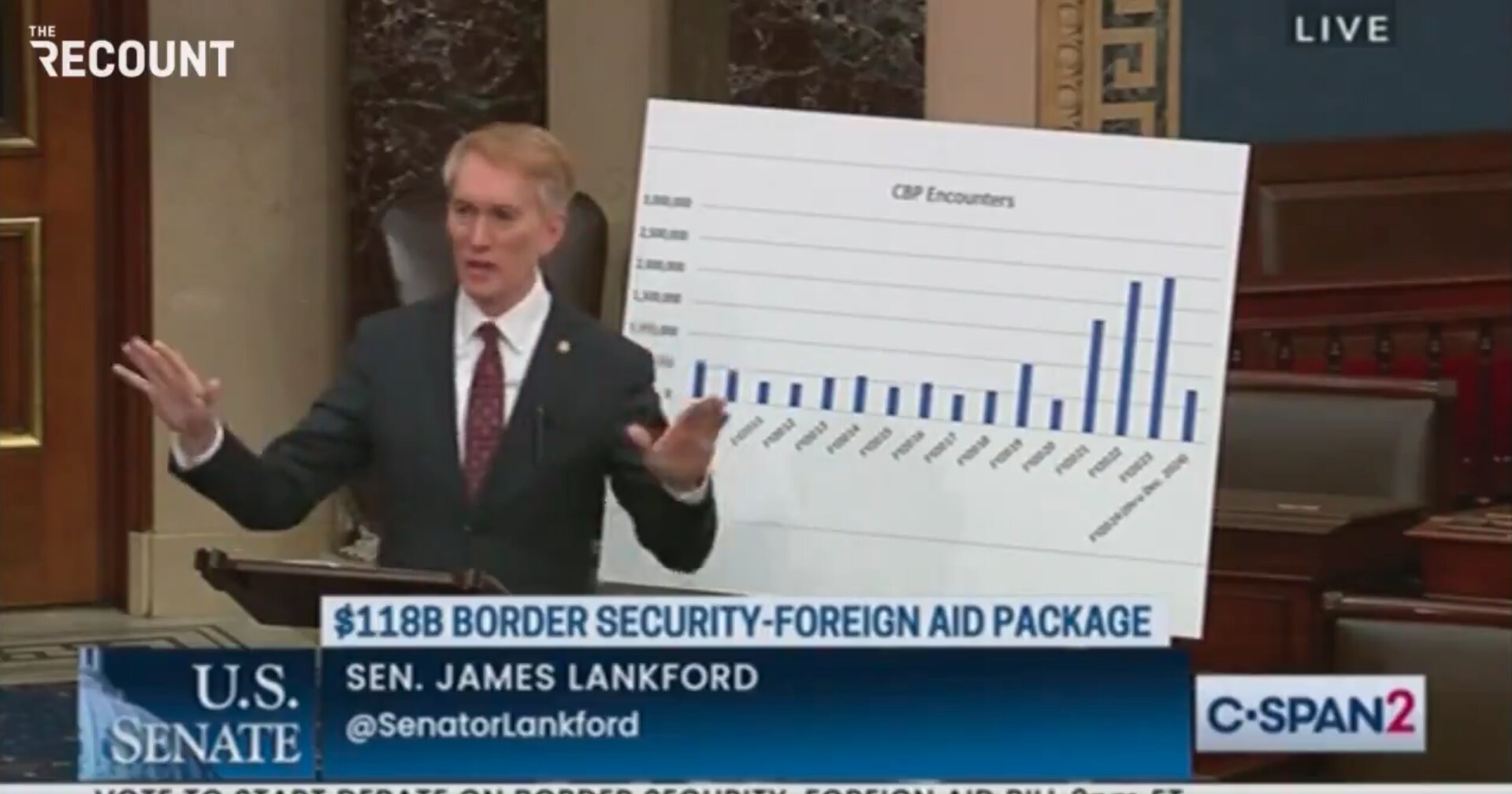 Lankford Claims a ‘Popular Commentator’ Threatened to ‘Destroy’ Him if Tried to Advance Border Bill