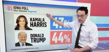 MSNBC’s Steve Kornacki Breaks Down How Two States Could Show Unexpected Results On Election Day