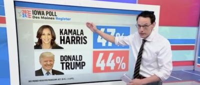 MSNBC’s Steve Kornacki Breaks Down How Two States Could Show Unexpected Results On Election Day