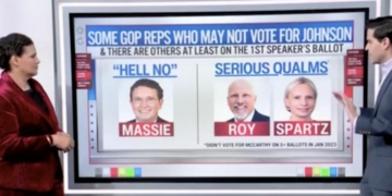 CNN’s Harry Enten Breaks Down Mike Johnson’s Chances Of Getting Reelected Speaker