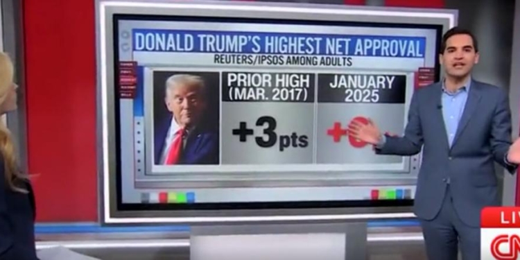 ‘This Is Big League’: CNN’s Harry Enten Says Americans ‘Like What They’re Seeing’ In Trump’s Second Term So Far