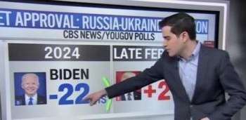 CNN’s Harry Enten Says Americans Giving Trump ‘The Benefit Of The Doubt’ On His Handling Of Ukraine War