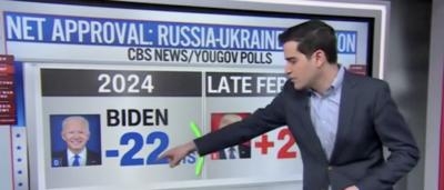 CNN’s Harry Enten Says Americans Giving Trump ‘The Benefit Of The Doubt’ On His Handling Of Ukraine War