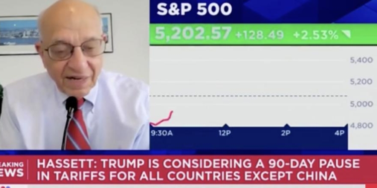 Fake News Headlines Dupe CNBC, Cause Insane Stock Market Swing In Matter Of Minutes