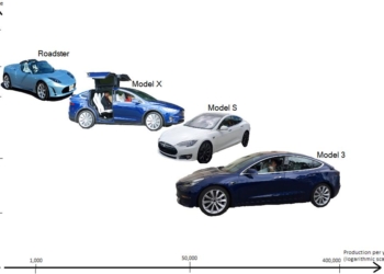 Former Bureaucrat, Green NGO Exec Charged For Allegedly Vandalizing Teslas Near Capitol