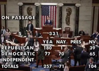 ‘Get Some F*cking Balls’: Dem Rep Goes On Profane Tirade Against GOP Colleague On House Floor