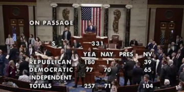 ‘Get Some F*cking Balls’: Dem Rep Goes On Profane Tirade Against GOP Colleague On House Floor