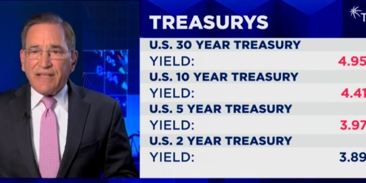 CNBC’s Rick Santelli Pours Cold Water On Narrative That Trump Tariffs Would Spike Inflation