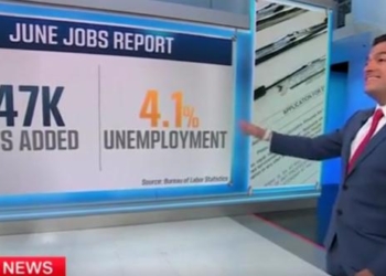 CNN Reporter Says ‘Jobs Market Is Like The Energizer Bunny’