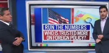 CNN’s Harry Enten Stunned Americans Trust GOP Over Dems On Foreign Policy