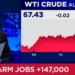 ‘It’s Just About Right’: Santelli Lauds Another Good Jobs Number For Trump