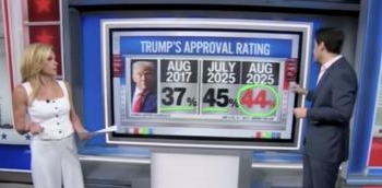 CNN’s Harry Enten Admits Trump Has ‘Best Political Instincts’ He’s Ever Seen