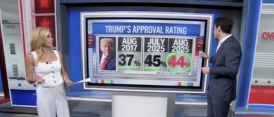 CNN’s Harry Enten Admits Trump Has ‘Best Political Instincts’ He’s Ever Seen