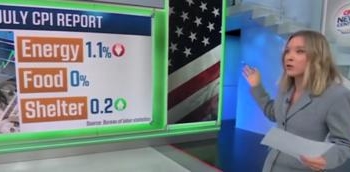 ‘Look At That!’: CNN Reporter Amazed Food, Gas Prices Tame Under Trump