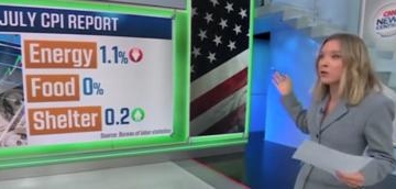 ‘Look At That!’: CNN Reporter Amazed Food, Gas Prices Tame Under Trump