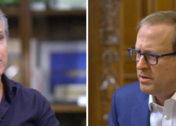 ABC Reporter Calls BS On Newsom Saying He Gets Along ‘Extraordinarily Well’ With Trump