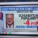 CNN’s Harry Enten Runs Through Horrific Numbers For Chuck Schumer