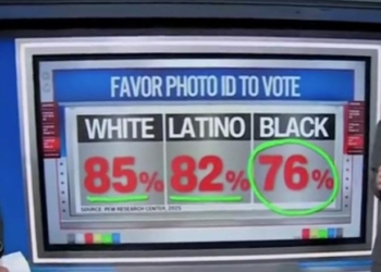 CNN’s Harry Enten Says Americans Of All Races Aren’t Buying Democrats’ Race-Baiting Narrative On Voter ID